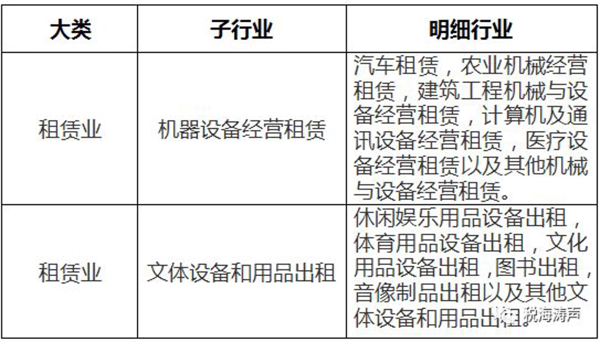 冕喘招广告